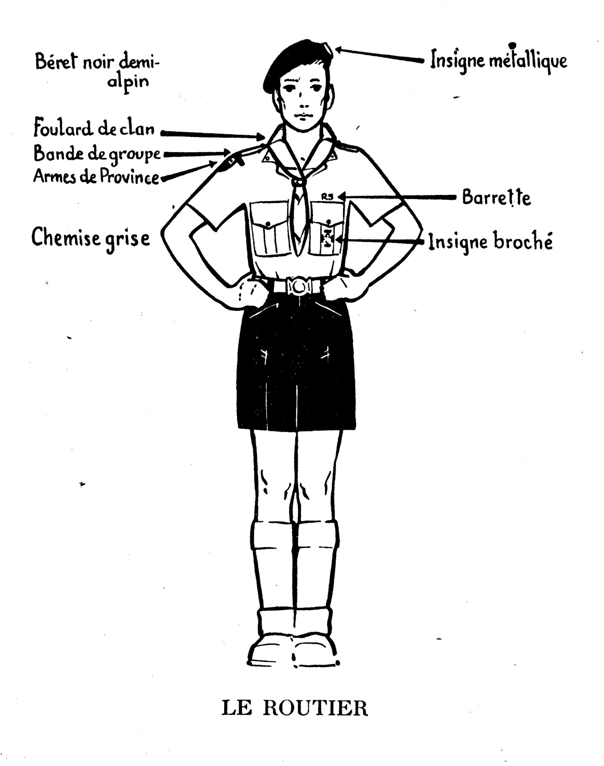 1949 Le cérémonial – Le routier